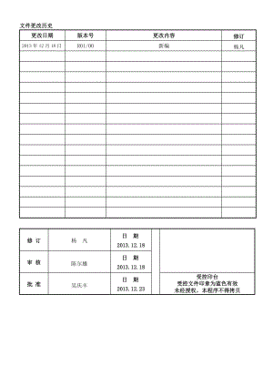 电芯安全使用、存储、搬运使用规范.doc