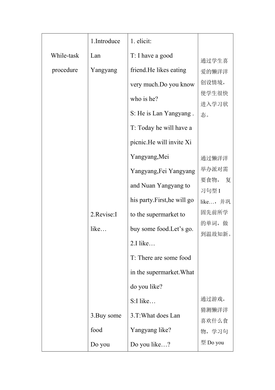 oxford english 1b m2u2 food i like.doc_第2页