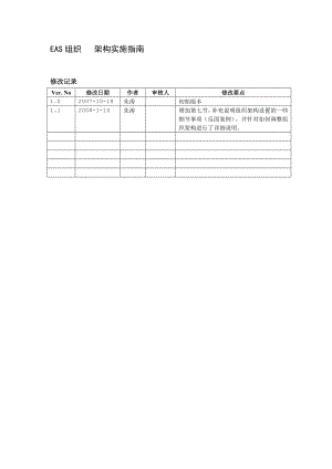 EAS组织架构实施指南.doc