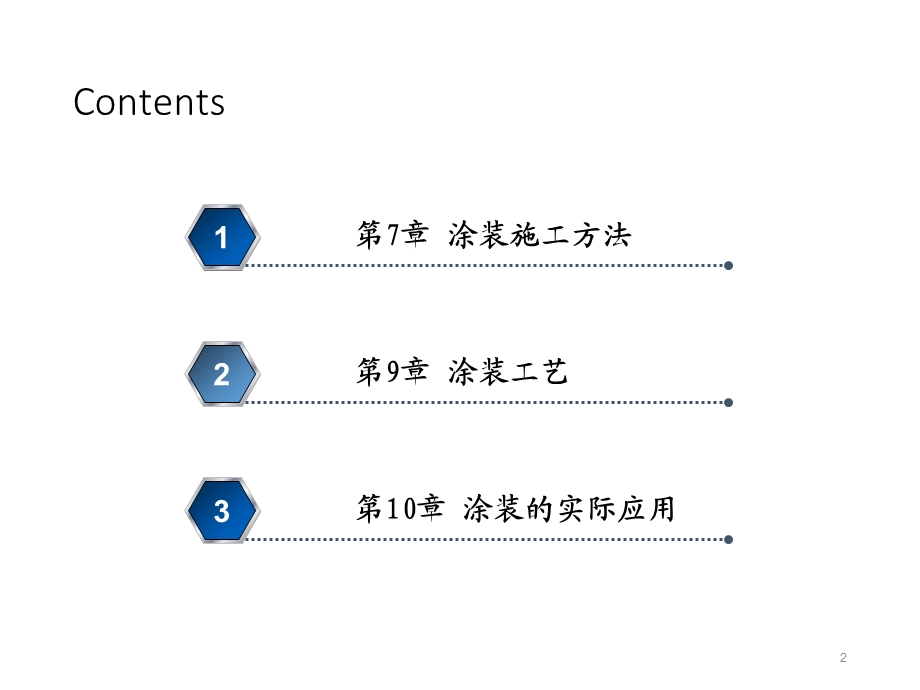 涂装施工方法.ppt_第2页