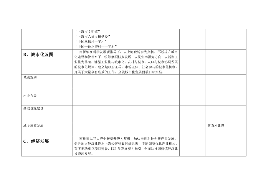 南桥镇史馆脚本214.doc_第3页