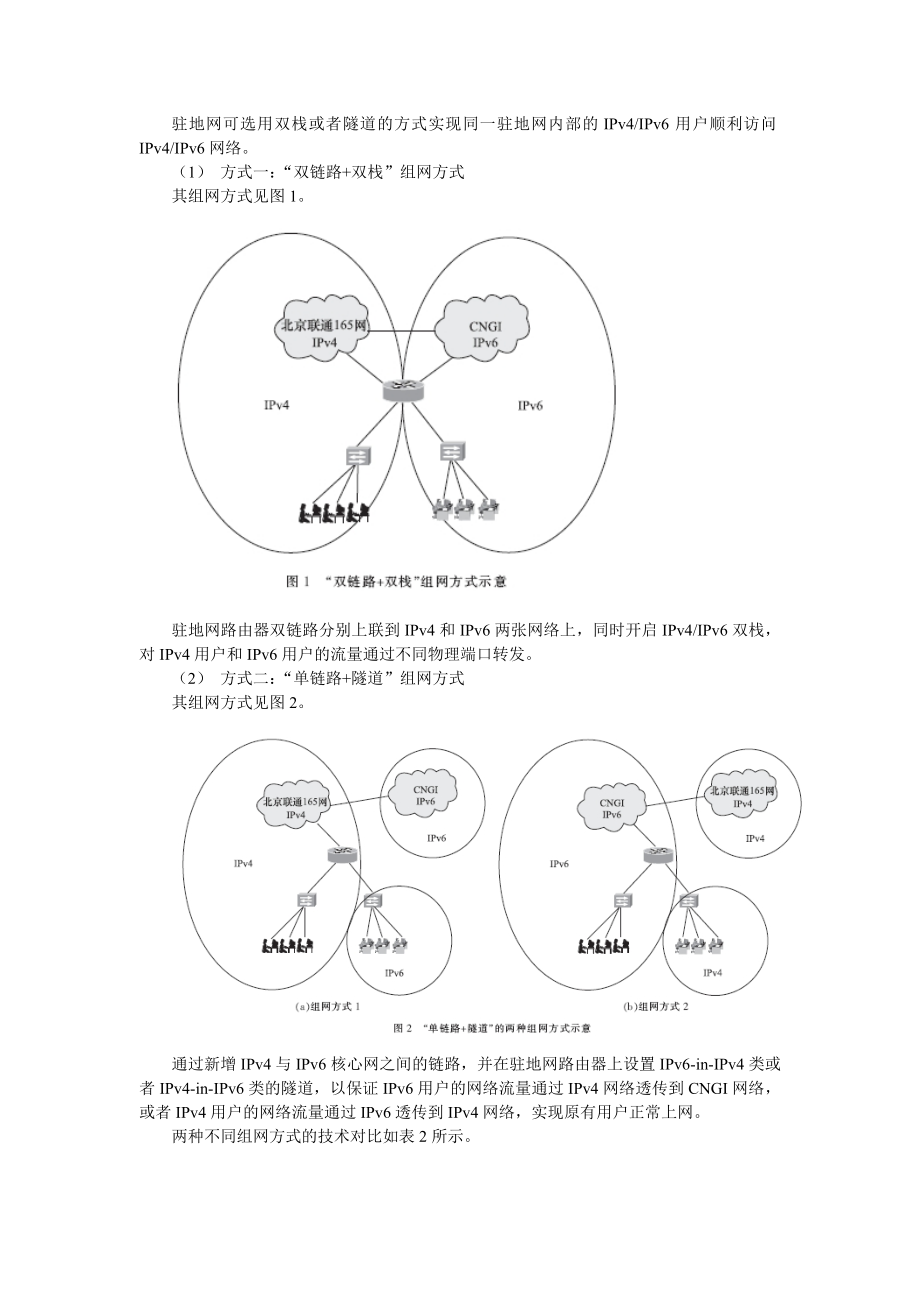 IPv6驻地网建设方案研究.doc_第2页