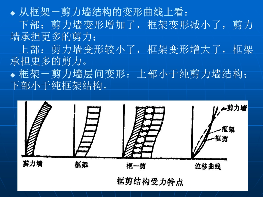 框架剪力墙结构设计.ppt_第3页