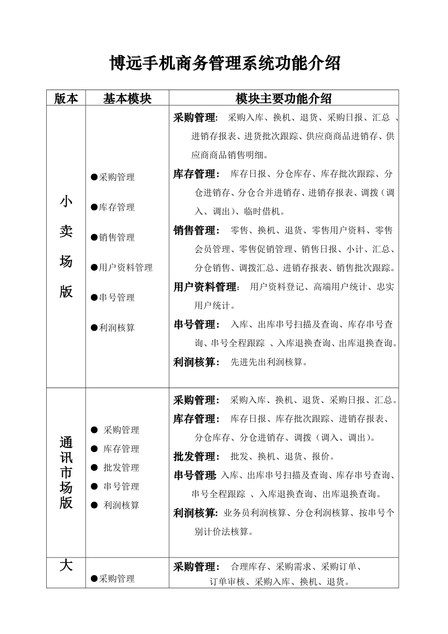 SP手机商务管理系统简介 .doc_第2页