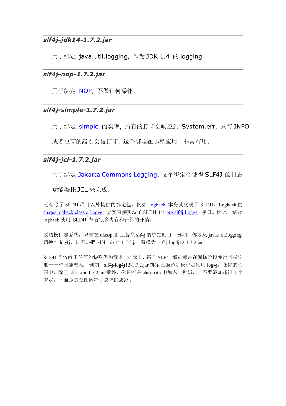 SLF4J1.7.2用户指南(中文版).doc_第3页