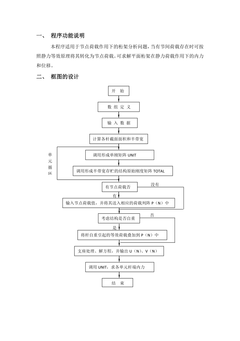 有限元程序设计.doc_第2页