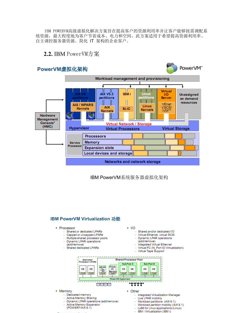 银行虚拟化项目解决方案.doc_第3页