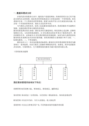 数据库课程设计酒店管理系统课程设计.doc