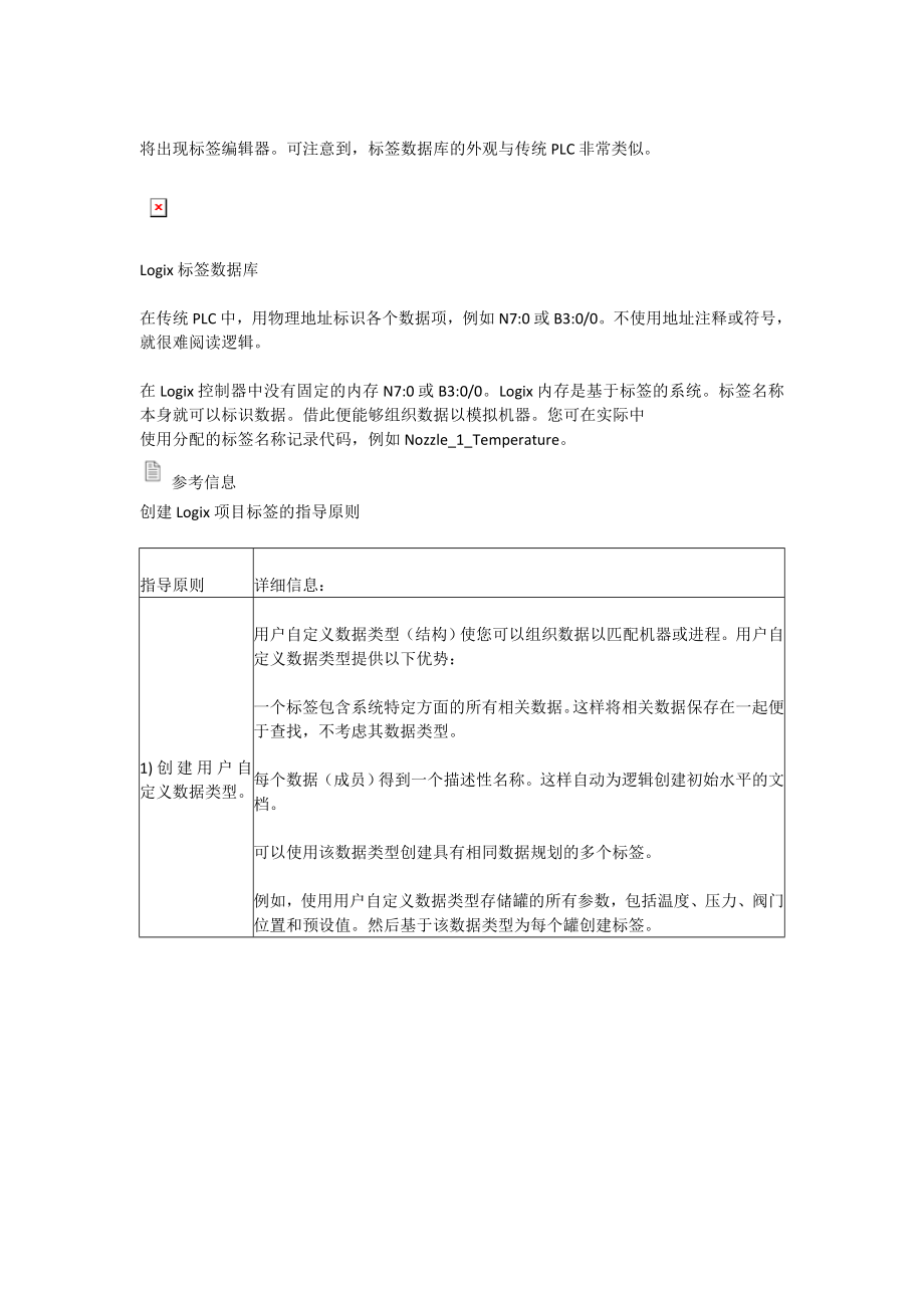 ab plc编程软件rslogix5000入门7——udt用户自定义数据类型.doc_第2页