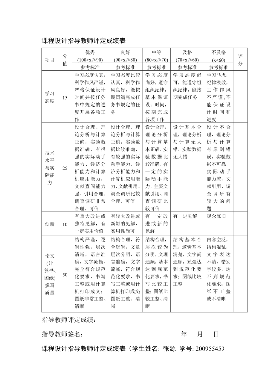 聊天室课程设计聊天程序的设计和实现.doc_第2页