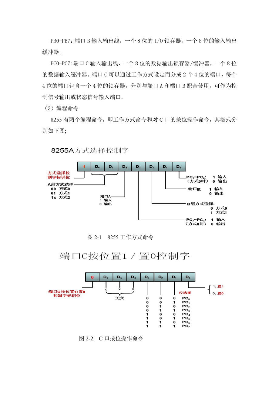 基于人工按钮声(2000HZ)光报警器的设计(C程序设计语言.doc_第3页