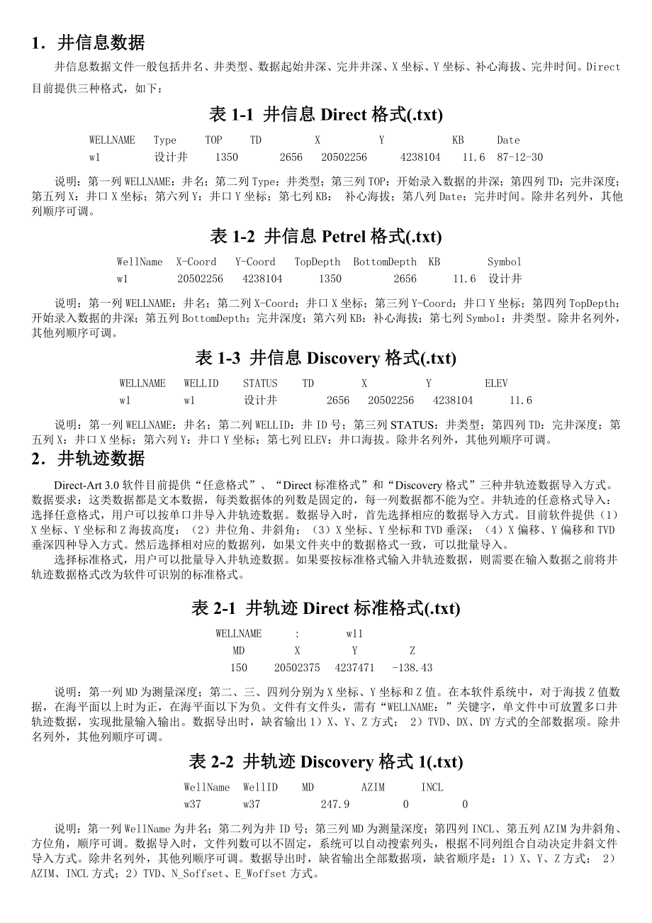 Direct3.0数据格式说明.doc_第2页