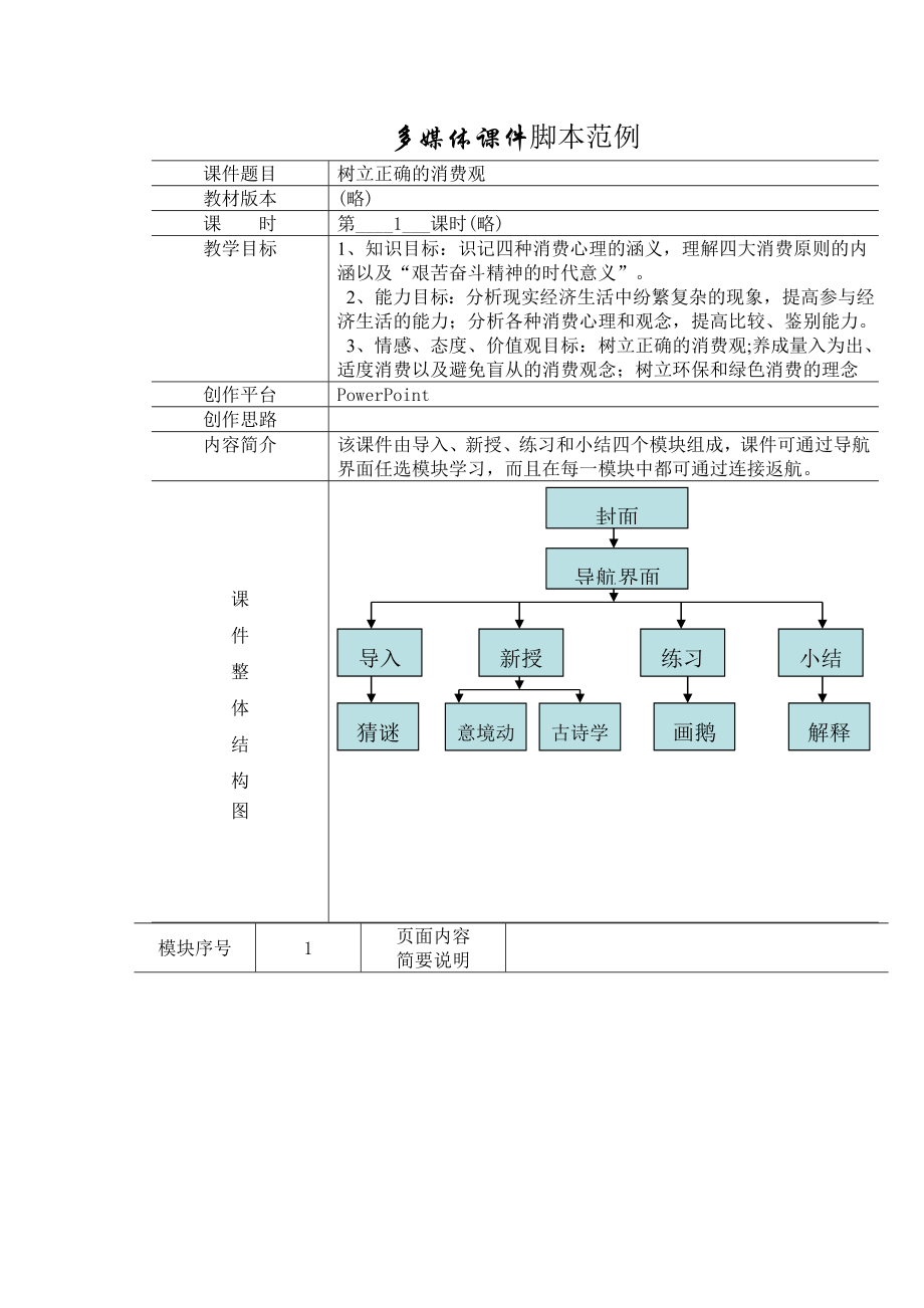 多媒体课件脚本范例.doc_第1页