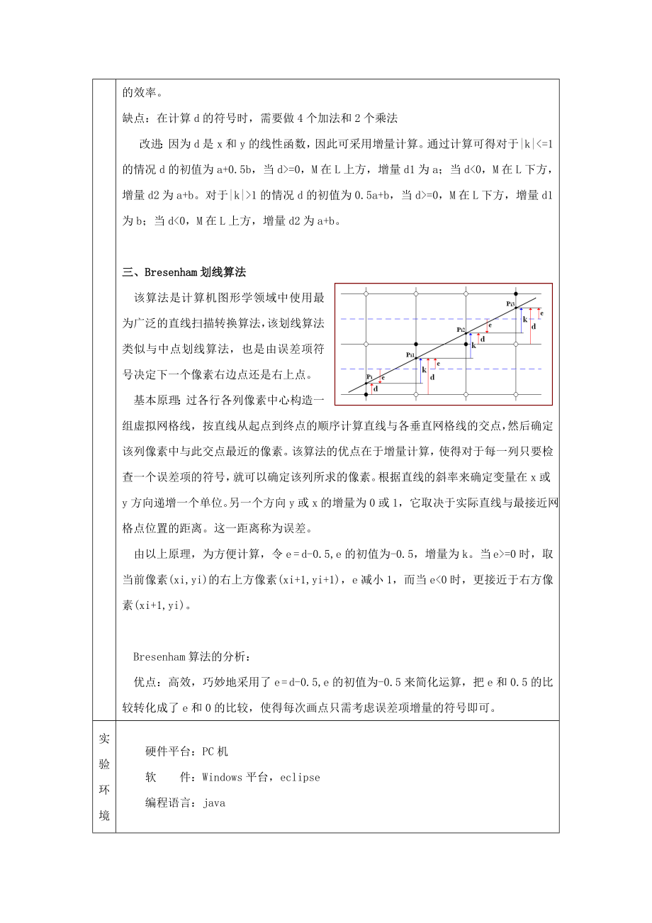 贵州大学计算机图形学实验报告直线生成算法.doc_第3页