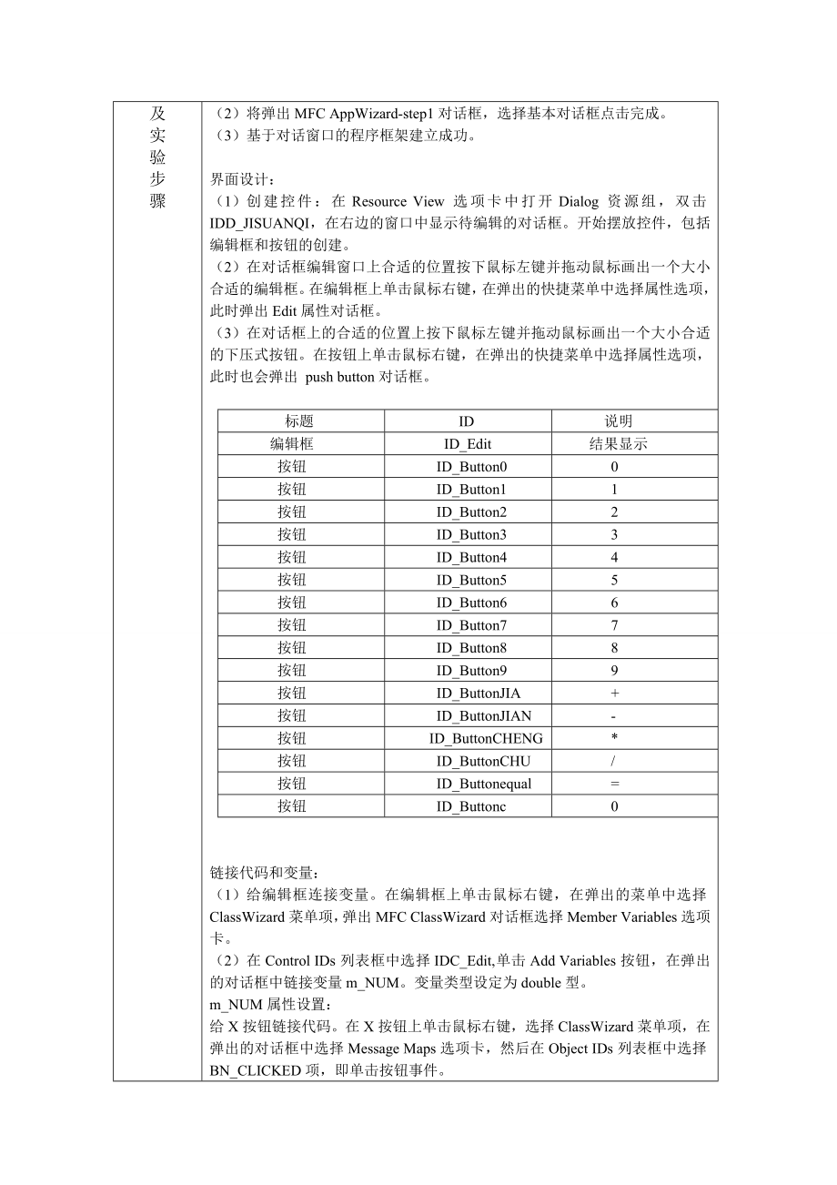 计算器基于C++MFC实现.doc_第2页