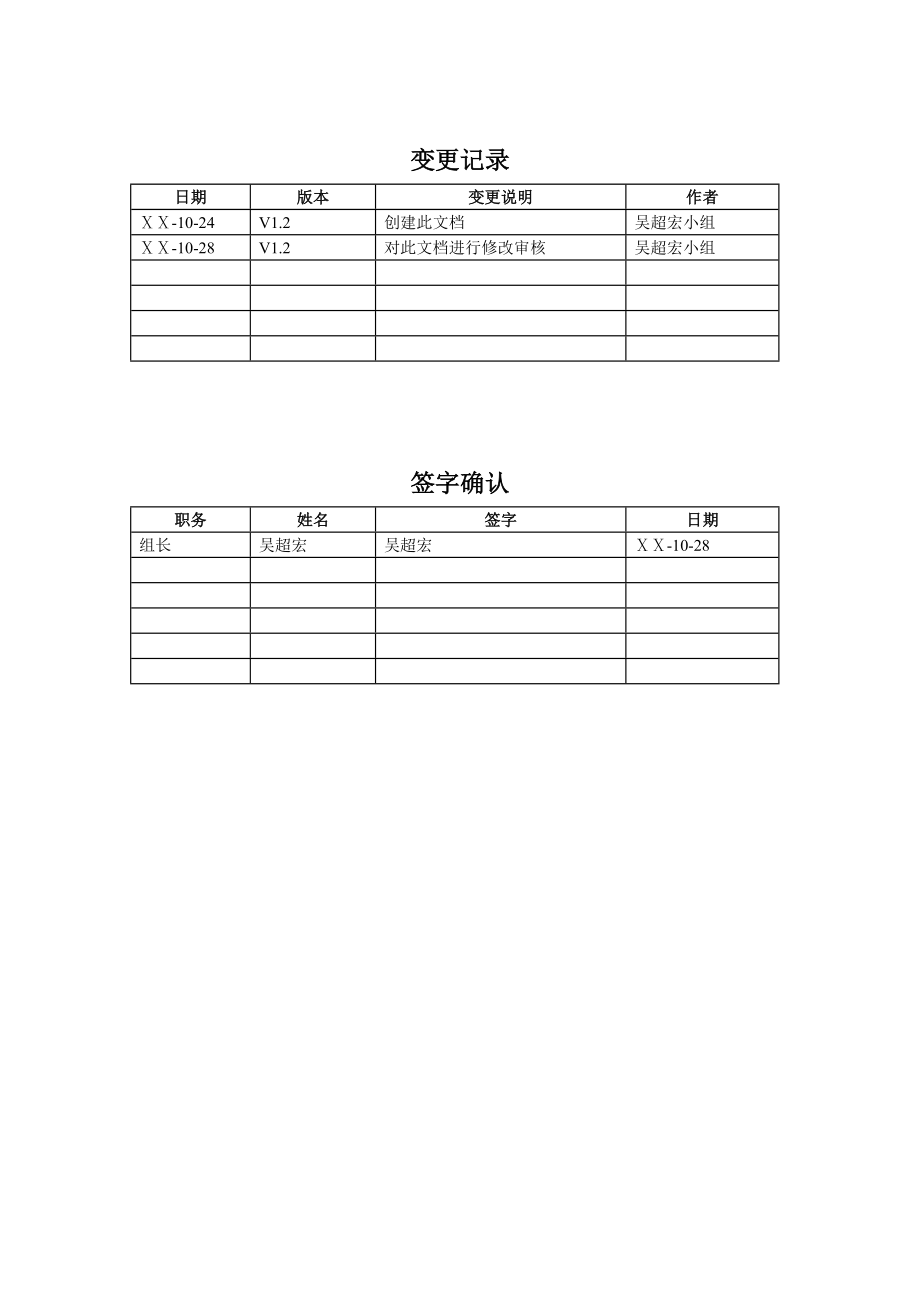 银行信贷管理系统数据库设计说明书v1.0.doc_第2页