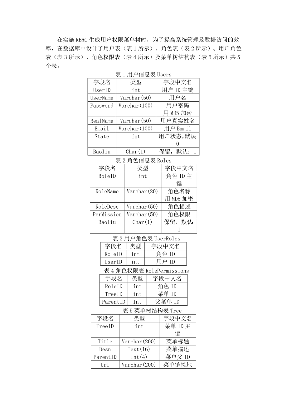 角色访问动态生成用户权限菜单树.doc_第3页