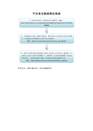 湖南文交所平安易宝银商绑定指南.doc