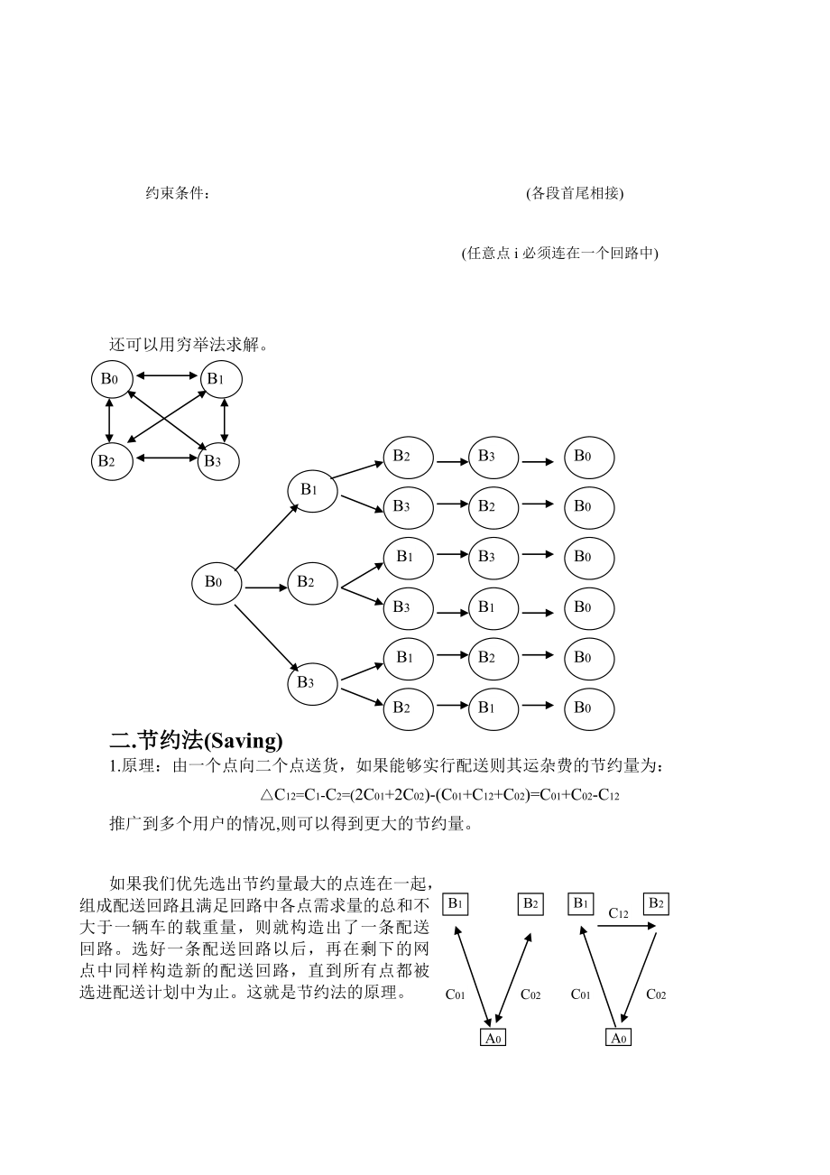 第六章物流配置系统.doc_第2页