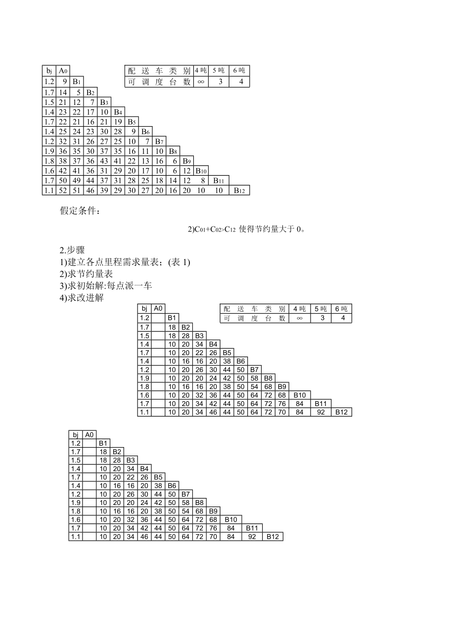 第六章物流配置系统.doc_第3页