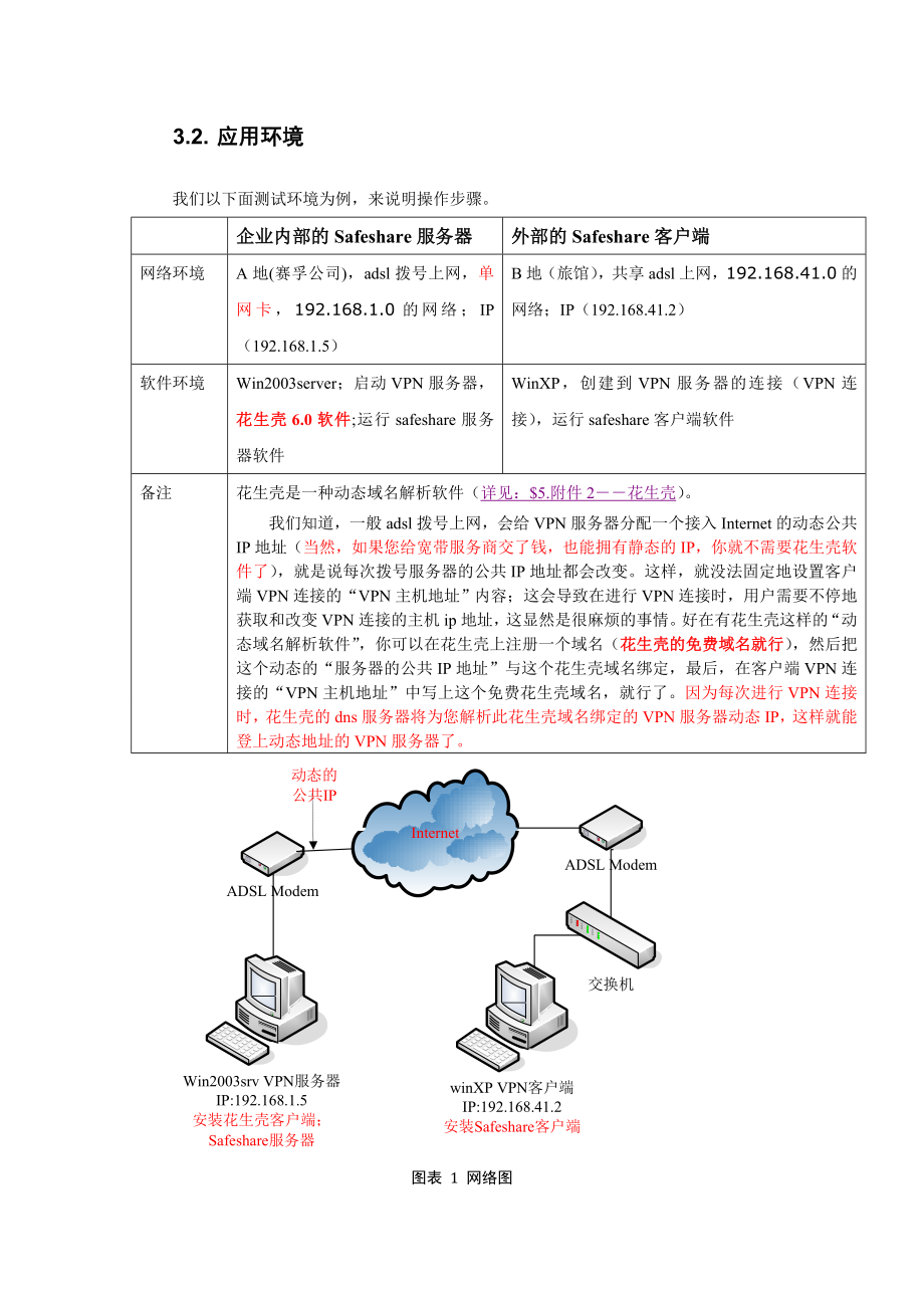 实现从外网安全访问safeshare服务器数据.doc_第3页