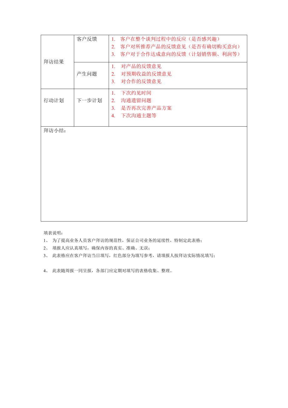 [新版]客户访问记录表.doc_第3页