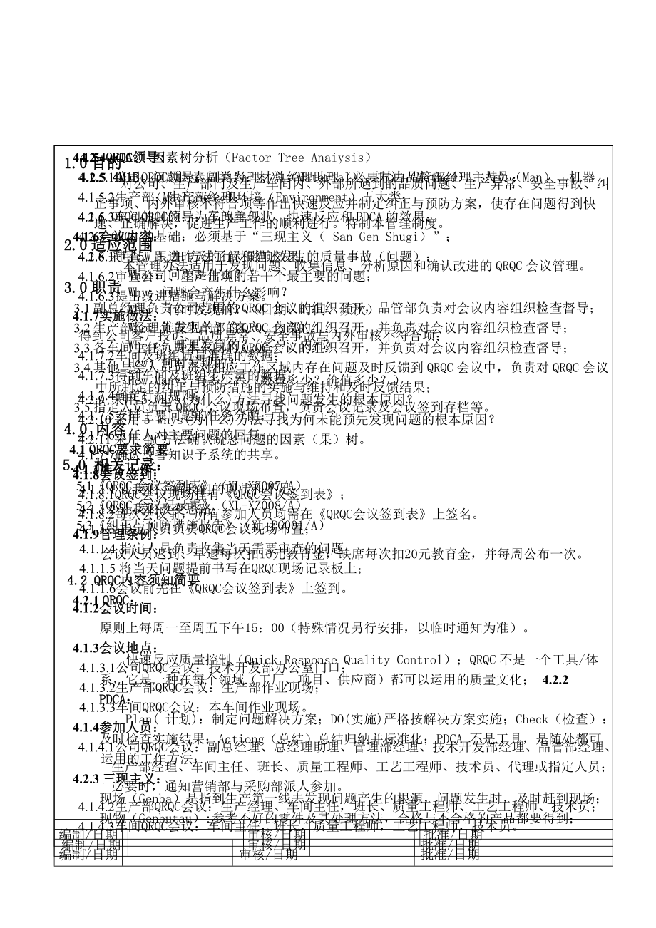 QRQC管理办法（南海新利家具制品）.doc_第1页