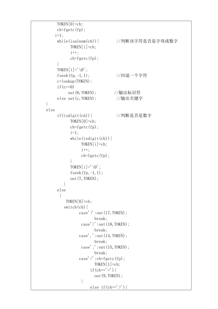 编译原理实验报告13662407.doc_第3页