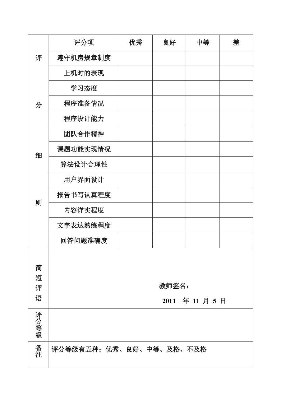 程序设计报告模板.doc_第2页