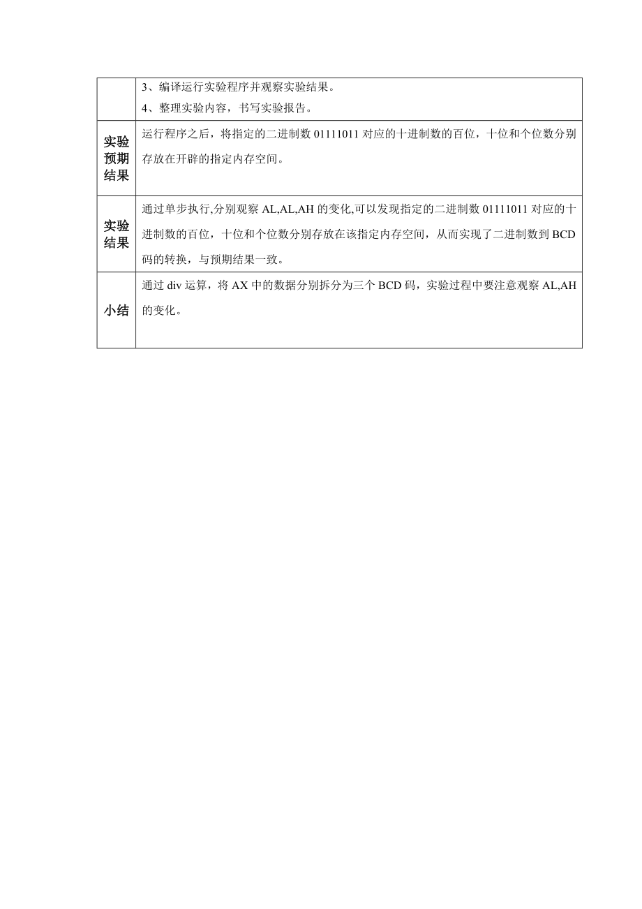 微机接口实验报告样式.doc_第2页