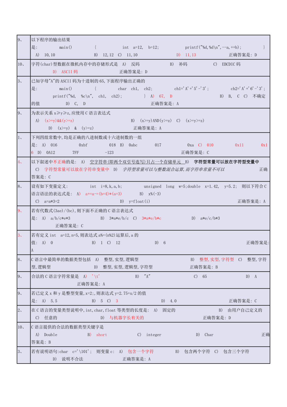 c语言选择题库.doc_第2页