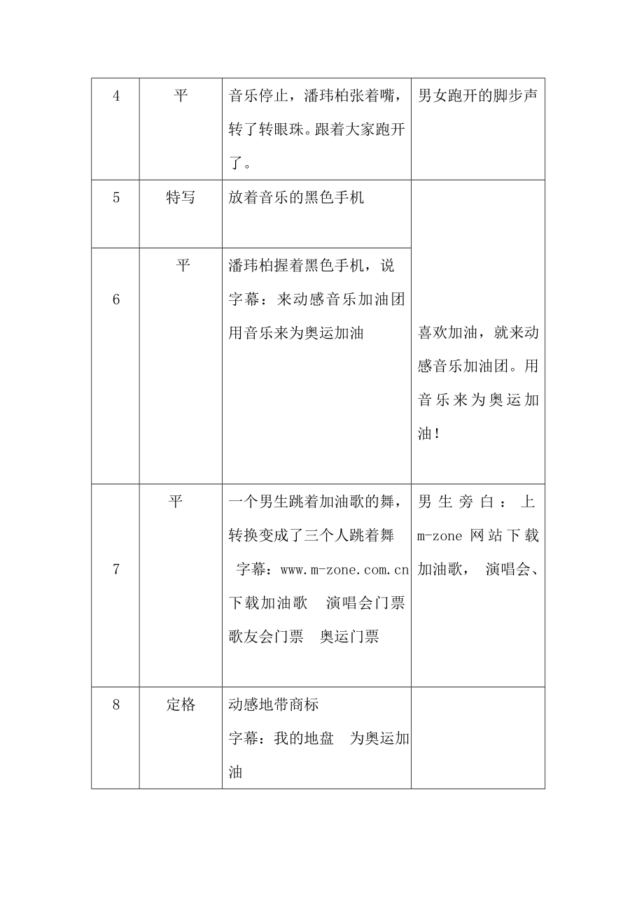 318广告作品脚本： .doc_第2页