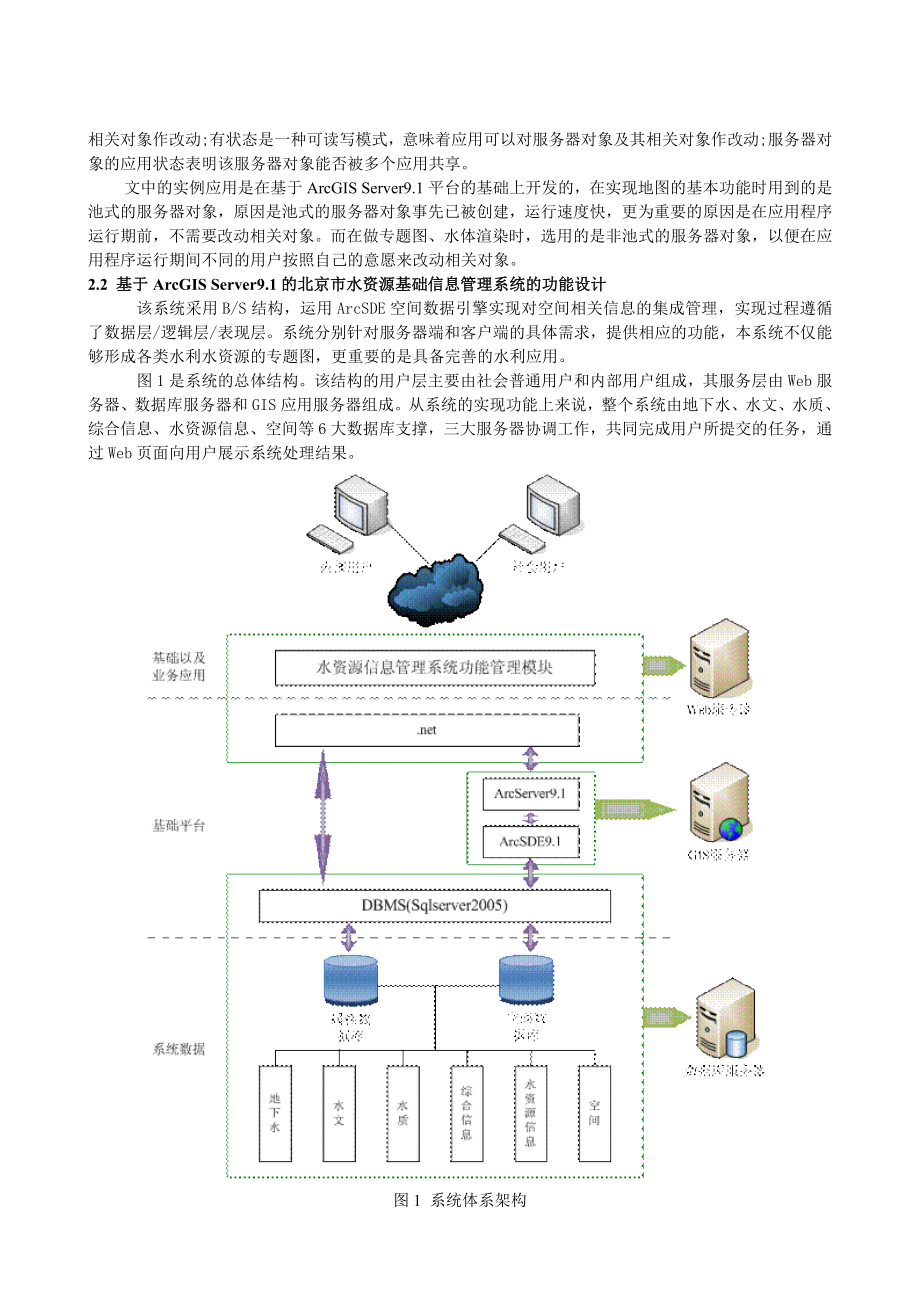 毕业论文（设计）基于ArcGIS Server9. 1 平台的北京市水资源基础信息管理系统的实现32683.doc_第3页