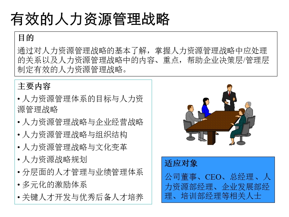 有效的人力资源管理战略—人力资源管理创造竞争优势..ppt_第2页