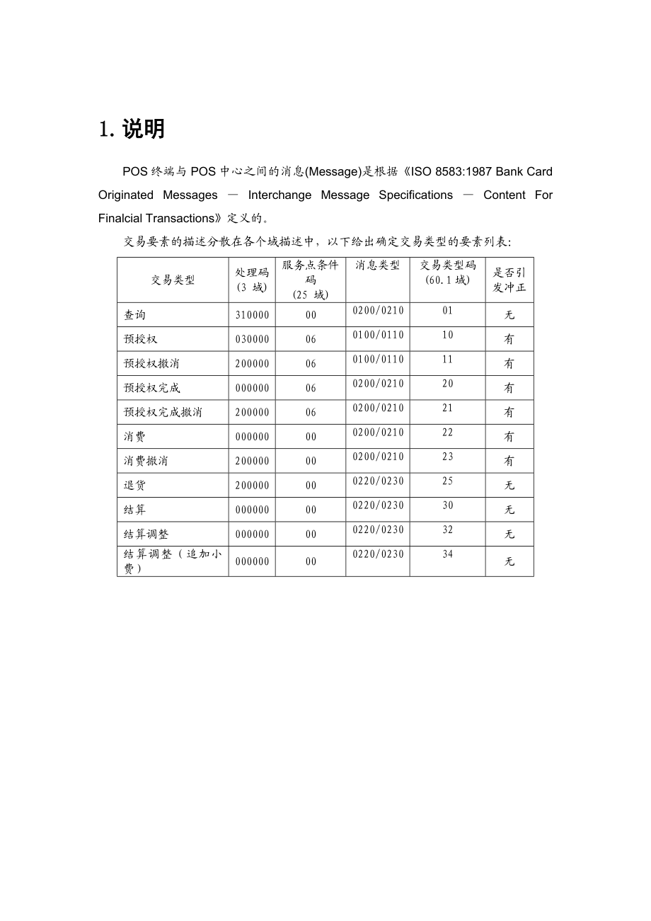 中国银联POS终端消息域说明.doc_第3页