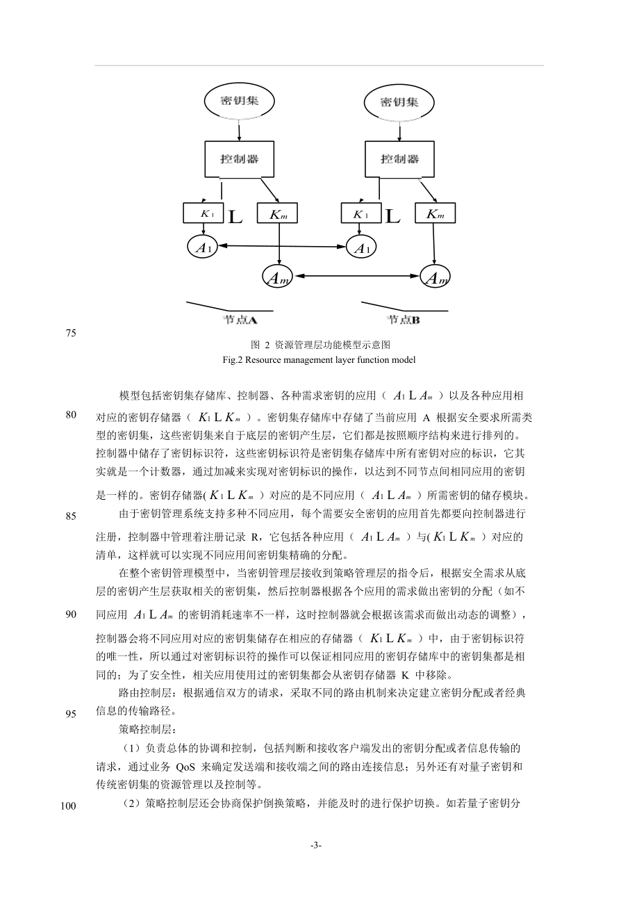 一种基于量子密钥的VPN密钥管理方案.doc_第3页