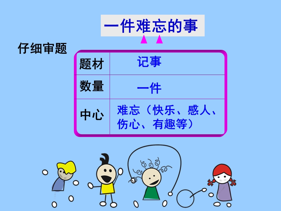 难忘的一件事--ppt课件.ppt_第2页