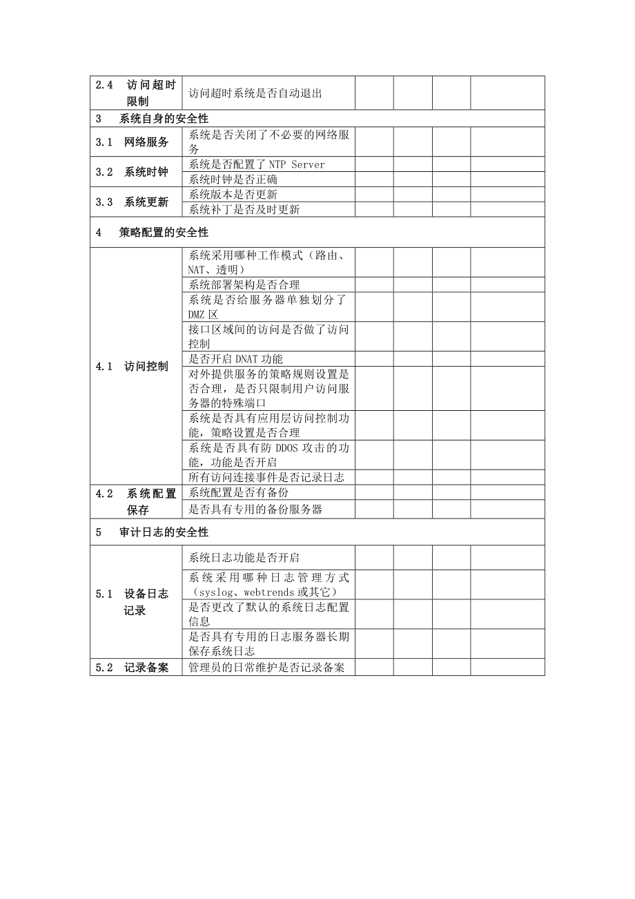 安全检查表防火墙.doc_第2页