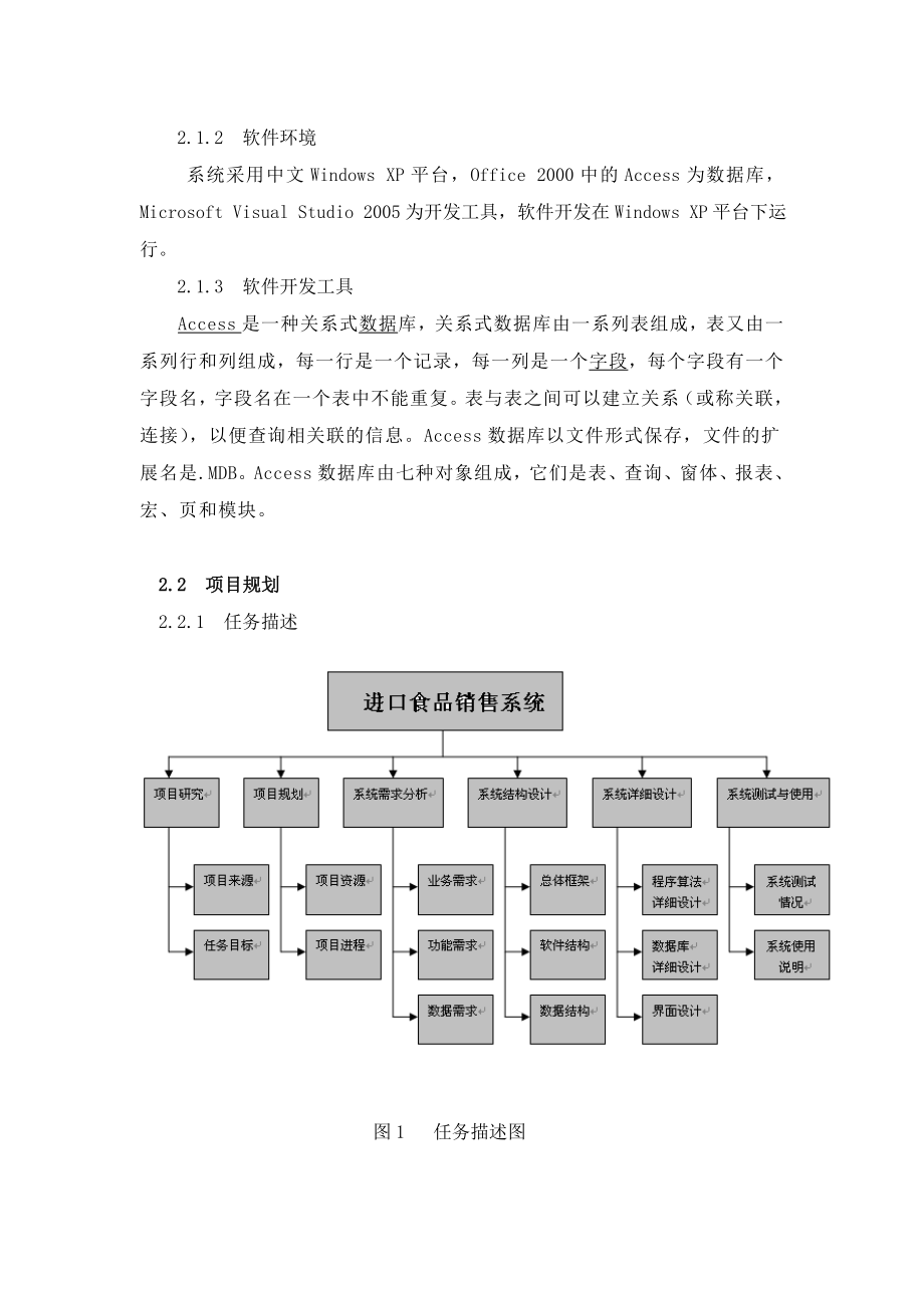 销售系统+购物网站+论文.doc_第2页