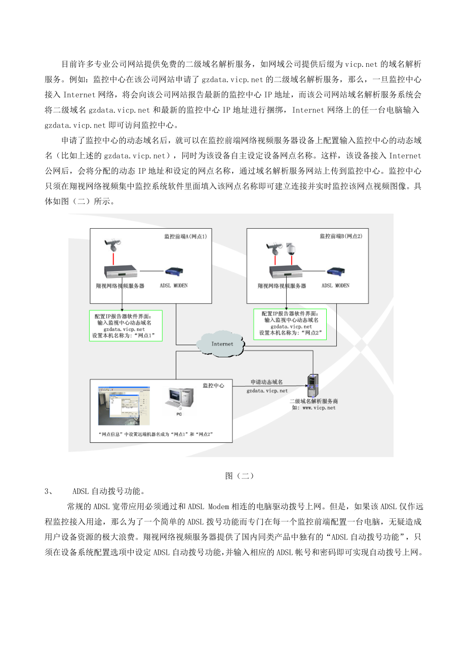 基于动态IP的INTERNET的远程视频监控解决方案.doc_第3页