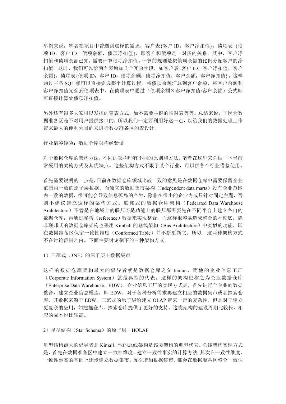 创新性应用之数据建模经验谈.doc_第2页