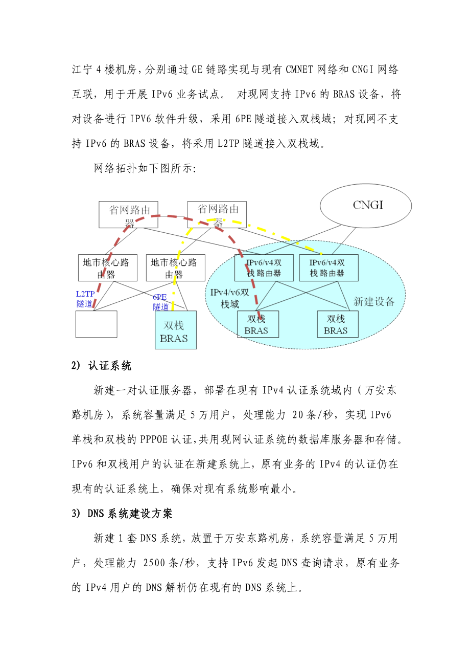 江苏移动IPv6网络组网技术方案.doc_第3页