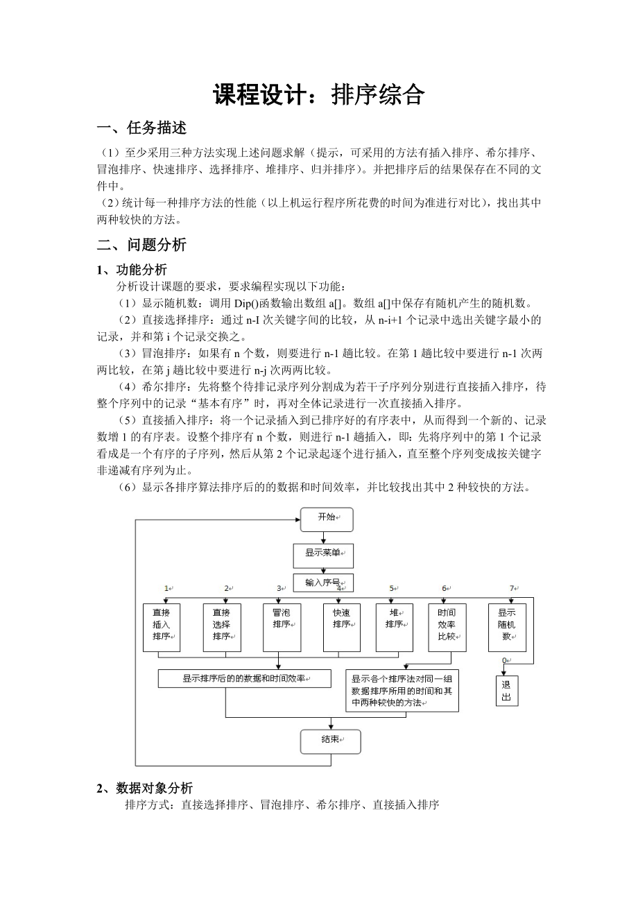 《数据结构》课程设计报告排序综合.doc_第2页