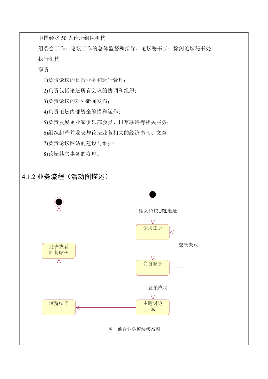 UML课程设计网上论坛系统.doc_第3页