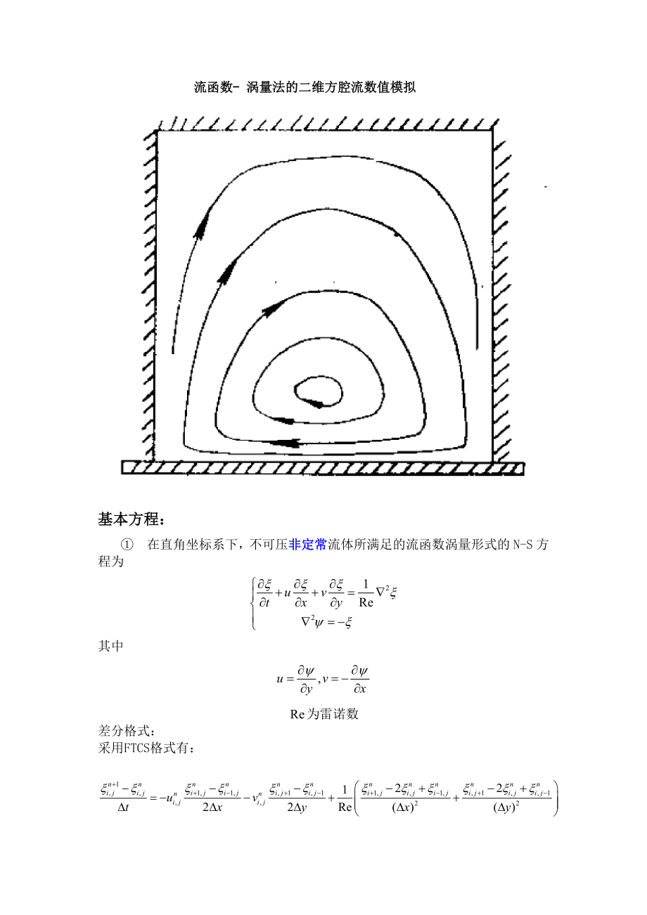 流函数涡量法的二维方腔流数值模拟(matlab编程).doc_第1页