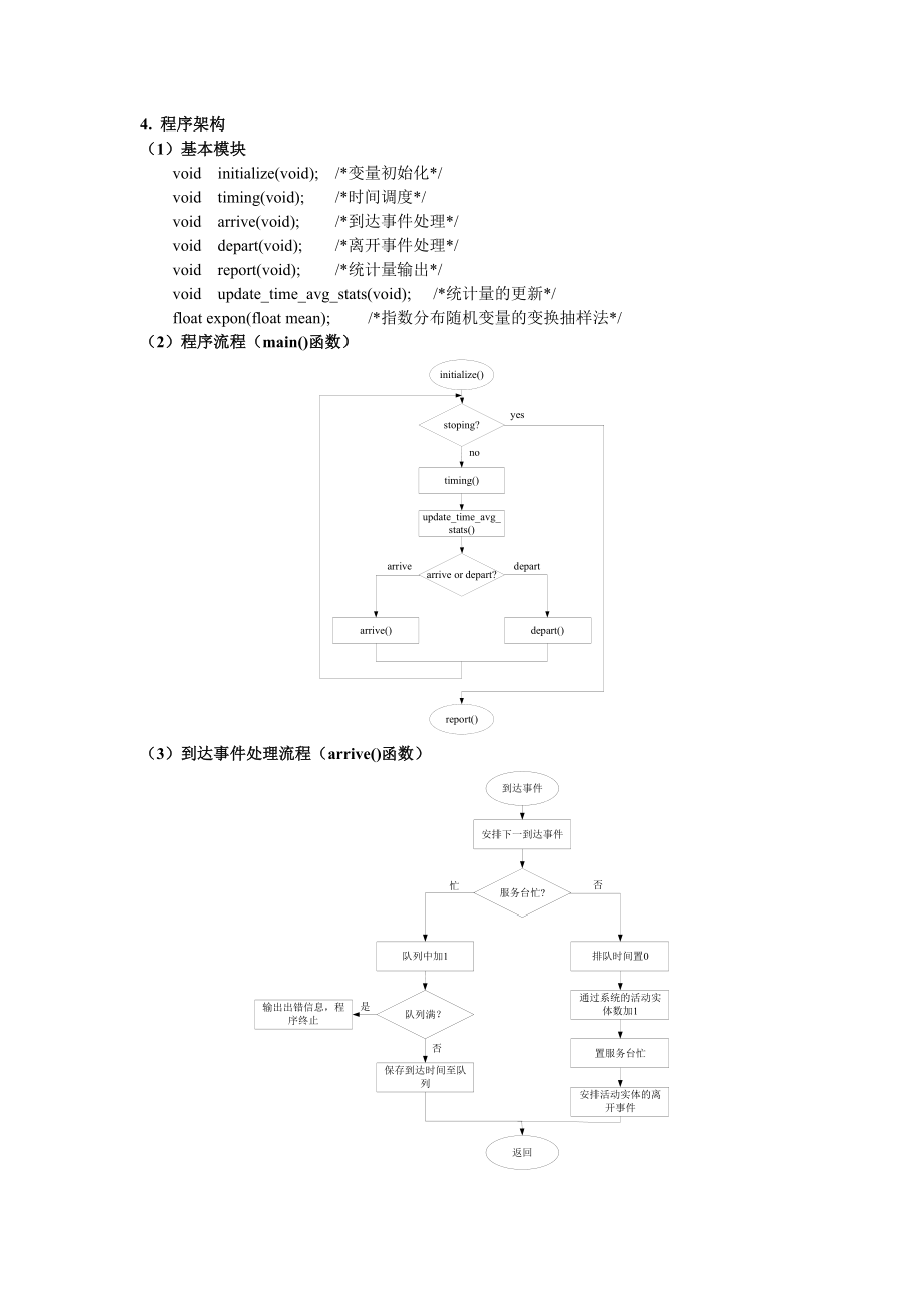 排队系统仿真 包含C.doc_第2页