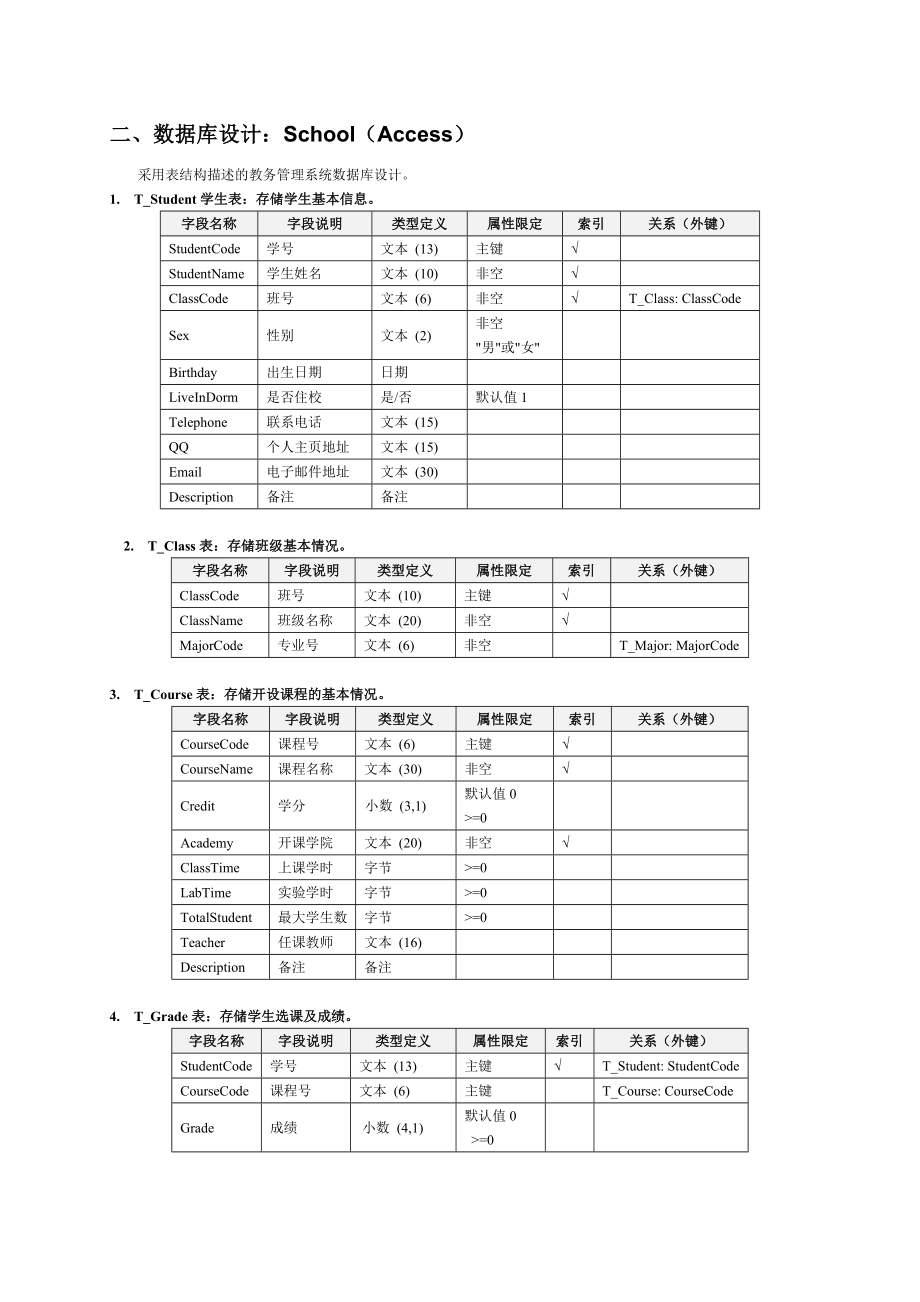 教务管理系统任务书(access).doc_第3页