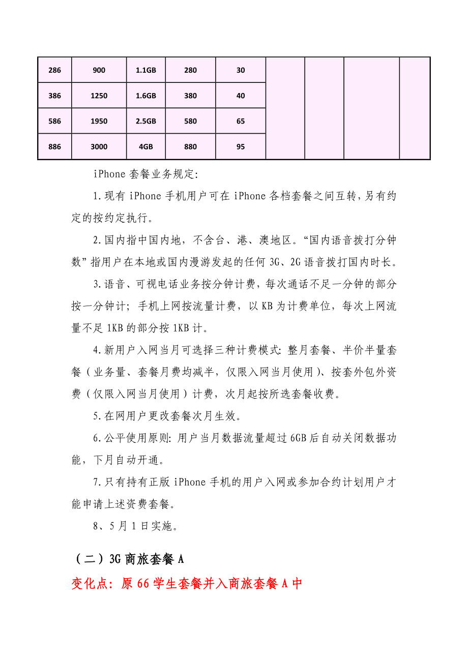 联通3G资费调整具体内容.doc_第2页