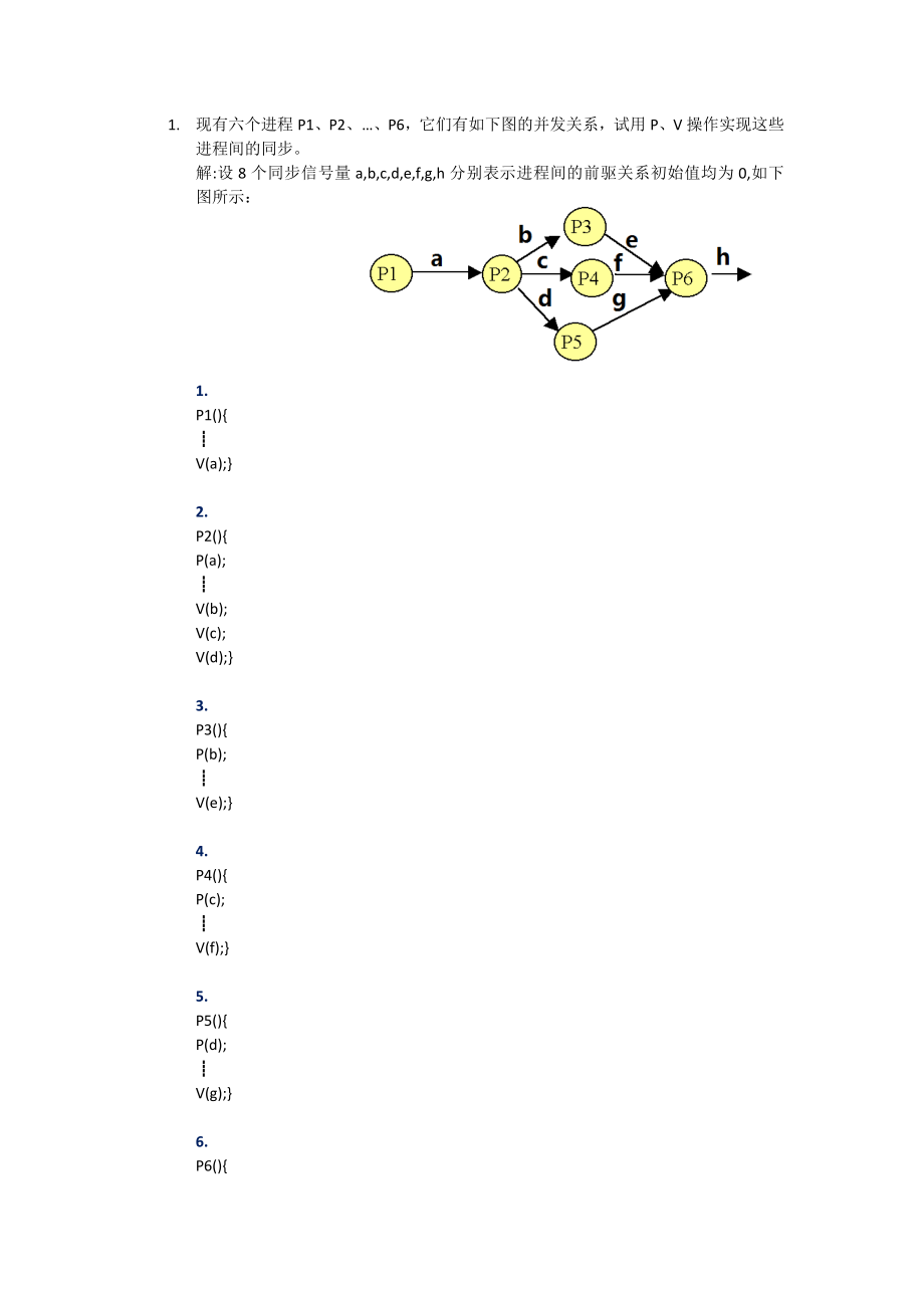 P6,它们有如下图的并发关系,试用P、V操作实现这些进程间的同.doc_第1页