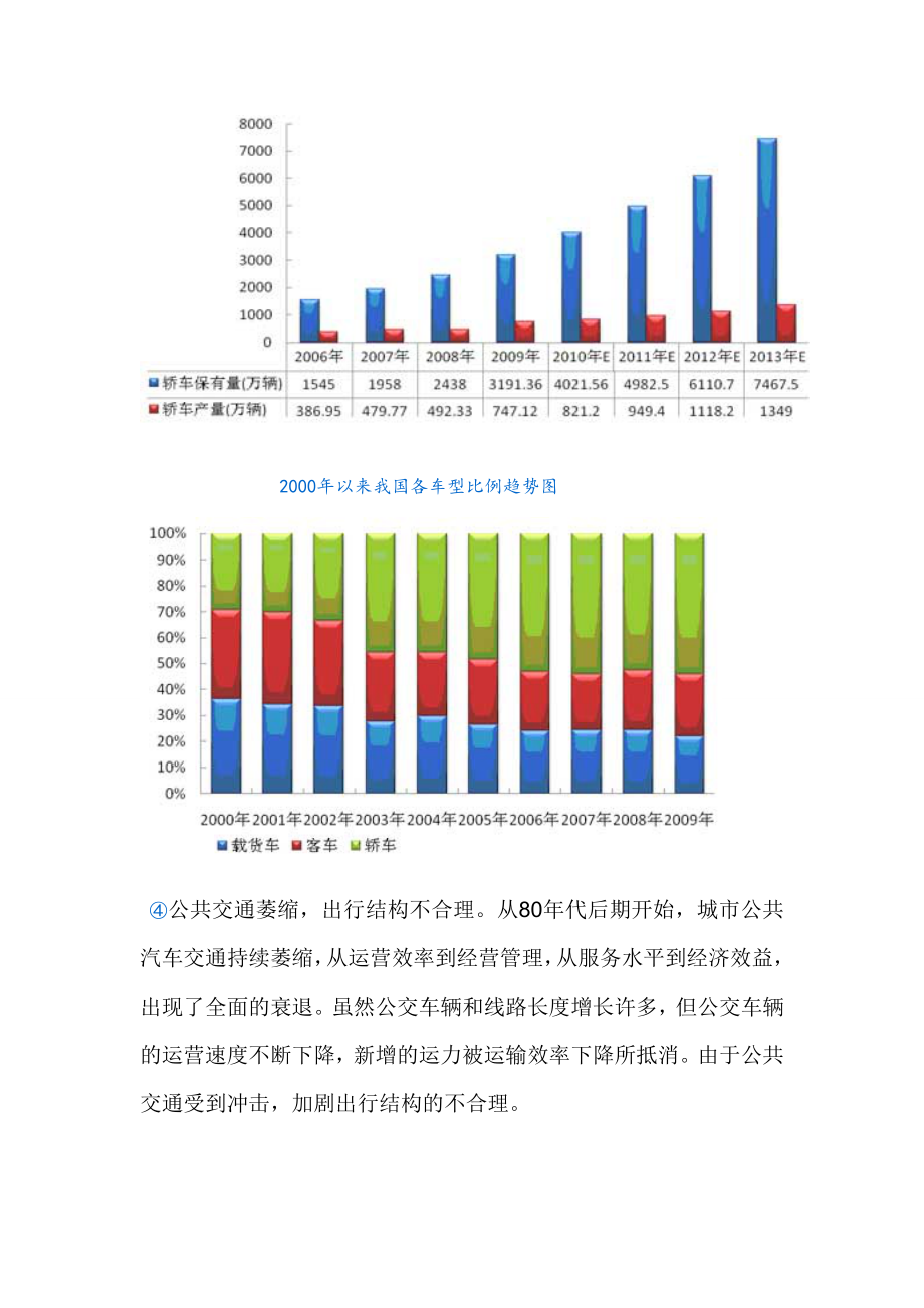 关于INTERNET技术在“智慧交通”中的应用.doc_第3页